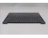 Lenovo 5CB1R31596 COVER Upper Case ASM_FRA L 83K3LG NBL