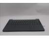 Lenovo 5CB1R31600 COVER Upper Case ASM_GER L 83K3LG NBL