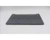 Lenovo 5CB1R31608 COVER Upper Case ASM_NORDIC L 83K3LG NBL