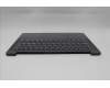 Lenovo 5CB1R31613 COVER Upper Case ASM_SWS L 83K3LG NBL