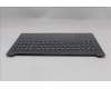 Lenovo 5CB1R33505 COVER Upper Case ASM_FRA L 83K4 LG NBL
