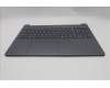 Lenovo 5CB1R35679 COVER Upper Case ASM_EURO ENGL83K5LG NBL