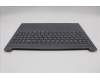 Lenovo 5CB1R35815 COVER Upper Case ASM_RUS L 83KD LG NBL