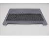 Lenovo 5CB1R37007 COVER Upper Case ASM_RUS L 83L7AG NBL