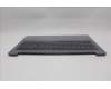 Lenovo 5CB1R37015 C-Cover with keyboard, Nordic, Arctic Grey, Non_Backlight