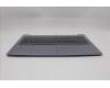 Lenovo 5CB1R37020 COVER Upper Case ASM_EURO ENG L83L7AGNBL