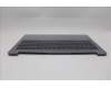 Lenovo 5CB1R37020 COVER Upper Case ASM_EURO ENG L83L7AGNBL