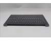 Lenovo 5CB1R61109 COVER Upper Case ASM_HBW L 83JMLG DIS