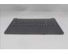 Lenovo 5CB1R61125 COVER Upper Case ASM_UKE L 83JMLG DIS