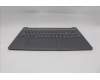 Lenovo 5CB1R61151 COVER Upper Case ASM_SWS L 83JMLG UMA