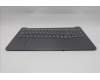 Lenovo 5CB1R61155 COVER Upper Case ASM_UKE L 83JMLG UMA