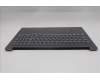 Lenovo 5CB1R61155 COVER Upper Case ASM_UKE L 83JMLG UMA