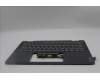 Lenovo 5CB1R61279 COVER UpCaseASM UKR H83JQ NFP LG PS