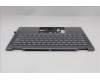 Lenovo 5CB1R61543 COVER UpCaseASM FRA H83JQ FP LG NPS