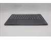 Lenovo 5CB1R61644 COVER Upper Case ASM_ENG L 83LCLG PS SCW