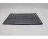 Lenovo 5CB1R61650 COVER Upper Case ASM_GRE L 83LCLG PS SCW