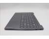 Lenovo 5CB1R61650 COVER Upper Case ASM_GRE L 83LCLG PS SCW