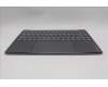 Lenovo 5CB1R61651 COVER Upper Case ASM_HBW L 83LCLG PS SCW