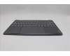 Lenovo 5CB1R61658 COVER Upper Case ASM_NORDICL83LCLGPSSCW