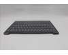 Lenovo 5CB1R61658 COVER Upper Case ASM_NORDICL83LCLGPSSCW
