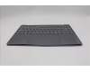 Lenovo 5CB1R61661 COVER Upper Case ASM_SLV L 83LCLG PS SCW