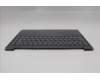Lenovo 5CB1R61662 COVER Upper Case ASM_SPA L 83LCLG PS SCW