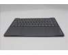 Lenovo 5CB1R61668 COVER Upper Case ASM_UKR L 83LCLG PS SCW
