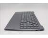 Lenovo 5CB1R61676 COVER Upper Case ASM_FRA L 83LCLG NPSSCW