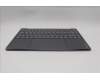 Lenovo 5CB1R61679 COVER Upper Case ASM_GER L 83LCLG NPSSCW