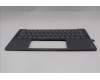 Lenovo 5CB1R68336 COVER UpperCaseASM ITA C 83JX LG NPS
