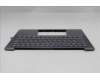 Lenovo 5CB1R68344 COVER UpperCaseASM GER C 83JX LG NPS