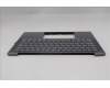 Lenovo 5CB1R68346 COVER UpperCaseASM HUN C 83JX LG NPS