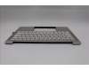 Lenovo 5CB1R68403 COVER UpperCaseASM NORDIC C 83JX SSH PS
