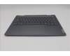 Lenovo 5CB1R70692 COVER Upper Case ASM_HUN W21SQ LG BL