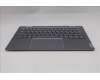 Lenovo 5CB1R70693 COVER Upper Case ASM_NORDIC W21SQ LG BL