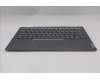 Lenovo 5CB1R70696 COVER Upper Case ASM_ARA W21SQ LG BL