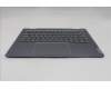 Lenovo 5CB1R71028 COVER Upper Case ASM_GRE W21SQ LG BL