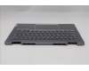 Lenovo 5CB1R71029 COVER Upper Case ASM_ITA W21SQ LG BL