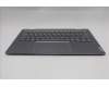 Lenovo 5CB1R71032 COVER Upper Case ASM_SPA W21SQ LG BL