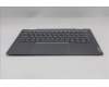 Lenovo 5CB1R71039 COVER Upper Case ASM_RUS W21SQ LG BL