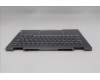 Lenovo 5CB1R71040 COVER Upper Case ASM_SWS W21SQ LG BL