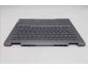Lenovo 5CB1R71044 COVER Upper Case ASM_EURO ENG W21SQ LGBL