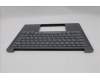 Lenovo 5CB1R71084 C-Cover with keyboard, Ukraine, Luna Grey