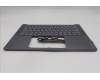Lenovo 5CB1R71121 COVER UpperCaseASM RUS C 83KF LG