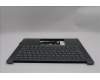 Lenovo 5CB1R71136 COVER UpperCaseASM HUN C 83KF LG