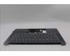 Lenovo 5CB1R71142 COVER UpperCaseASM CZE/SLK C 83KF LG