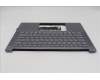 Lenovo 5CB1R71145 COVER UpperCaseASM UKR C 83KF LG