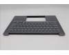 Lenovo 5CB1R71150 COVER Upper Case ASM_EURO ENG C 83JL LG