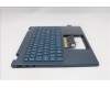 Lenovo 5CB1R71274 COVER UpASSY NORDIC H 83JR NFP TT PS