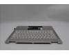 Lenovo 5CB1R71355 COVER UpASSY NORDIC H 83JR NFP SSH PS